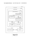 Result Types For Conditional Data Display diagram and image