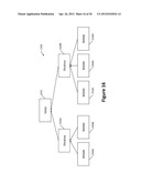 Result Types For Conditional Data Display diagram and image