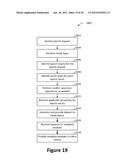 Result Types For Conditional Data Display diagram and image