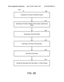 MANAGING DATA SET OBJECTS diagram and image