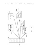 MANAGING DATA SET OBJECTS diagram and image