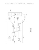 MANAGING DATA SET OBJECTS diagram and image