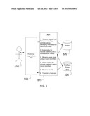 SYSTEMS AND METHODS FOR MAPPING RECORDS IN A MANUFACTURER LINE, SERIES,     MODEL HIERARCHY diagram and image