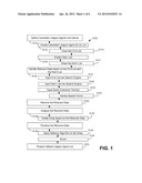 SYSTEMS AND METHODS FOR EMERGING LITIGATION RISK IDENTIFICATION diagram and image