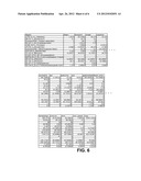 SYSTEMS AND METHODS FOR EMERGING LITIGATION RISK IDENTIFICATION diagram and image