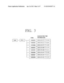 METHOD AND APPARATUS TO CONVERT MULTIMEDIA FILE NAME diagram and image