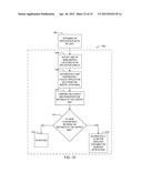 COLLABORATION METHODS FOR NON-PROGRAMMATIC INTEGRATION SYSTEMS diagram and image