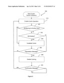 CLUSTER CACHE COHERENCY PROTOCOL diagram and image