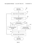 CLUSTER CACHE COHERENCY PROTOCOL diagram and image