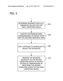 MANAGING DATA DELIVERY BASED ON DEVICE STATE diagram and image