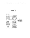 SERVER, USER TERMINAL APPARATUS AND METHOD OF CONTROLLING THE SAME, AND     METHOD OF PROVIDING SERVICE diagram and image