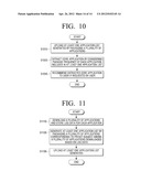 SERVER, USER TERMINAL APPARATUS AND METHOD OF CONTROLLING THE SAME, AND     METHOD OF PROVIDING SERVICE diagram and image