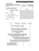 METHOD, DEVICE AND SYSTEM FOR OBTAINING LOCAL DOMAIN NAME diagram and image