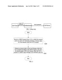 METHOD, DEVICE AND SYSTEM FOR OBTAINING LOCAL DOMAIN NAME diagram and image