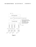 DATA FLOW IN PEER-TO-PEER NETWORKS diagram and image