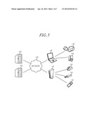 HOST SYSTEM AND REMOTE DEVICE SERVER FOR MAINTAINING VIRTUAL CONNECTIVITY     DURING LIVE MIGRATION OF VIRTUAL MACHINE, AND CONNECTIVITY MAINTAINING     METHOD USING THE SAME diagram and image