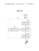 HOST SYSTEM AND REMOTE DEVICE SERVER FOR MAINTAINING VIRTUAL CONNECTIVITY     DURING LIVE MIGRATION OF VIRTUAL MACHINE, AND CONNECTIVITY MAINTAINING     METHOD USING THE SAME diagram and image