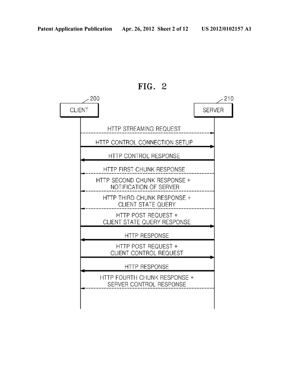 COMMUNICATION METHOD AND APPARATUS USING HYPERTEXT TRANSFER PROTOCOL - diagram, schematic, and image 03