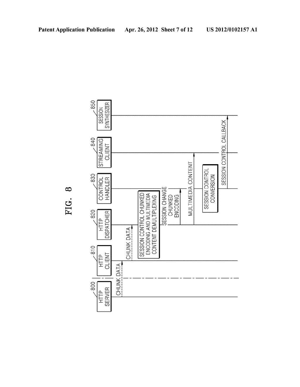 COMMUNICATION METHOD AND APPARATUS USING HYPERTEXT TRANSFER PROTOCOL - diagram, schematic, and image 08