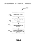 METHOD AND SYSTEM FOR IDENTIFYING AN ENTITY IN A MOBILE DEVICE ECOSYSTEM diagram and image