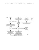 MEDIA RESOURCE STORAGE AND MANAGEMENT diagram and image