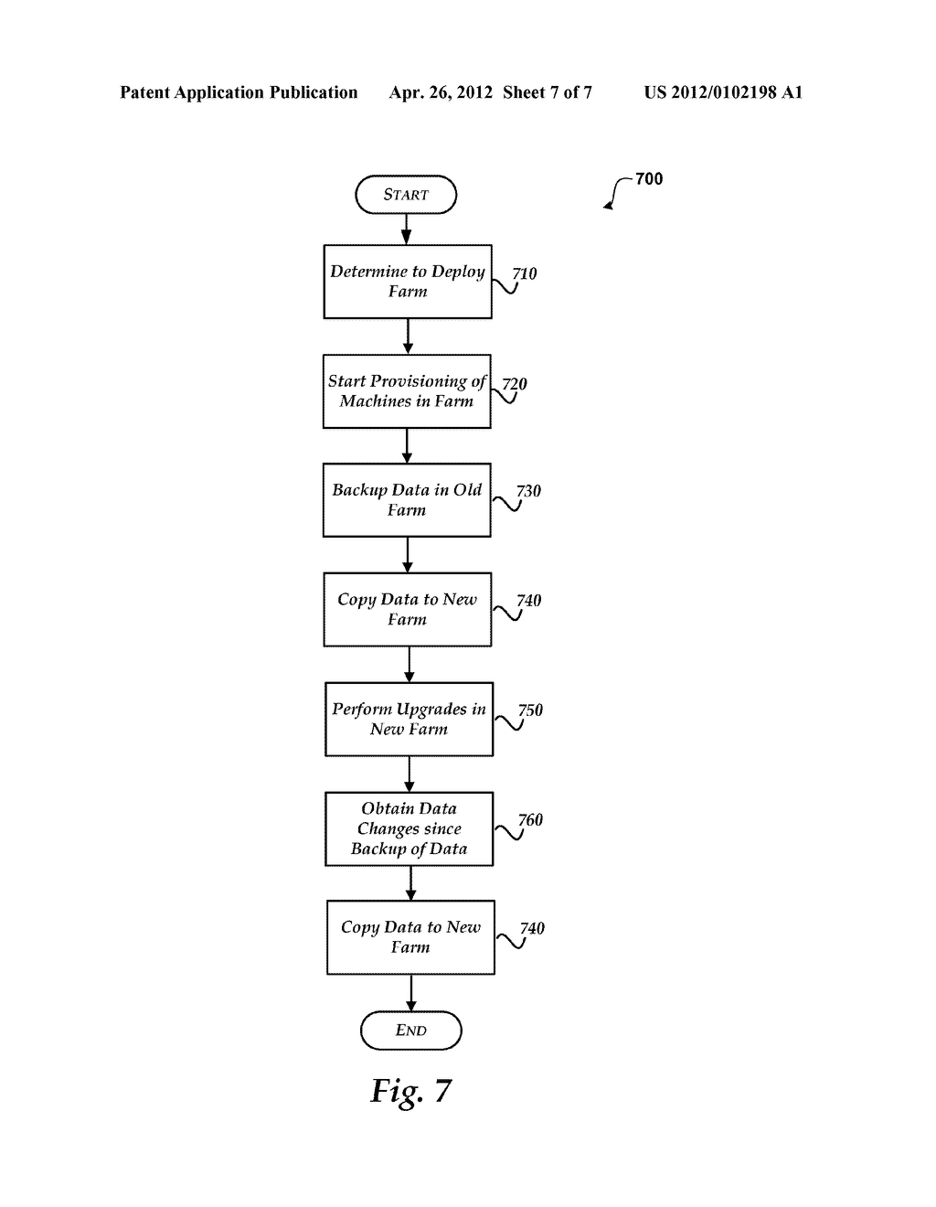 MACHINE MANAGER SERVICE FABRIC - diagram, schematic, and image 08