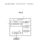 STORAGE APPARATUS AND MANAGEMENT METHOD THEREOF diagram and image