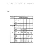 STORAGE APPARATUS AND MANAGEMENT METHOD THEREOF diagram and image