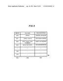 STORAGE APPARATUS AND MANAGEMENT METHOD THEREOF diagram and image