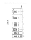 STORAGE APPARATUS AND MANAGEMENT METHOD THEREOF diagram and image