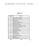 STORAGE APPARATUS AND MANAGEMENT METHOD THEREOF diagram and image