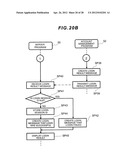 STORAGE APPARATUS AND MANAGEMENT METHOD THEREOF diagram and image