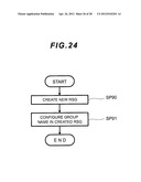 STORAGE APPARATUS AND MANAGEMENT METHOD THEREOF diagram and image