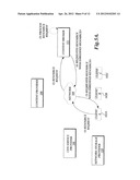 SERVICE PROVIDER REGISTRATION BY A CONTENT BROKER diagram and image