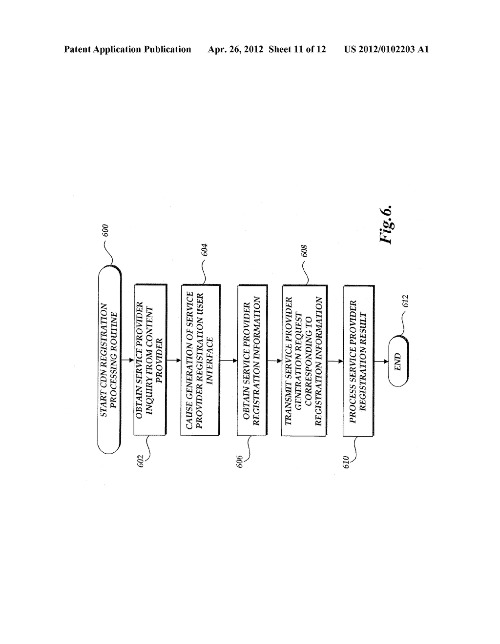 SERVICE PROVIDER REGISTRATION BY A CONTENT BROKER - diagram, schematic, and image 12