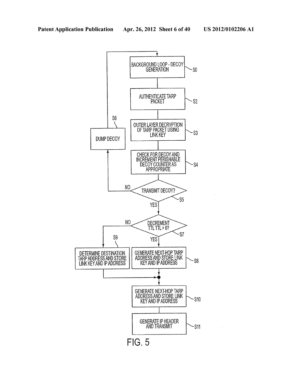 SYSTEM AND METHOD EMPLOYING AN AGILE NETWORK PROTOCOL FOR SECURE     COMMUNICATIONS USING SECURE DOMAIN NAMES - diagram, schematic, and image 07
