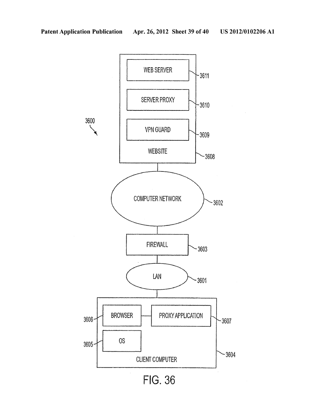 SYSTEM AND METHOD EMPLOYING AN AGILE NETWORK PROTOCOL FOR SECURE     COMMUNICATIONS USING SECURE DOMAIN NAMES - diagram, schematic, and image 40