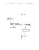 METHOD AND APPARATUS FOR USE IN AN IP MULTIMEDIA SUBSYSTEM diagram and image