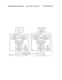 FIELDBUS GATEWAY USING VIRTUAL SERIAL FILEDBUS PORT AND DATA TRANSMISSION     METHOD THEREOF diagram and image