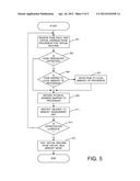 DYNAMIC MEMORY AFFINITY REALLOCATION AFTER PARTITION MIGRATION diagram and image