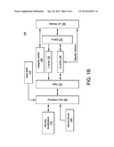 METHOD AND APPARATUS INCLUDING ARCHITECTURE FOR PROTECTING SENSITIVE CODE     AND DATA diagram and image