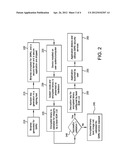 METHOD AND APPARATUS INCLUDING ARCHITECTURE FOR PROTECTING SENSITIVE CODE     AND DATA diagram and image