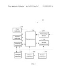 PREBOOT EXECUTION ENVIRONMENT TEST DEVICE AND METHOD diagram and image