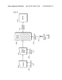 SECURE BOOT METHOD AND SECURE BOOT APPARATUS diagram and image