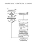 SECURE BOOT METHOD AND SECURE BOOT APPARATUS diagram and image