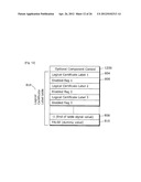 SECURE BOOT METHOD AND SECURE BOOT APPARATUS diagram and image