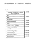 SECURE BOOT METHOD AND SECURE BOOT APPARATUS diagram and image