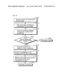 SECURE BOOT METHOD AND SECURE BOOT APPARATUS diagram and image