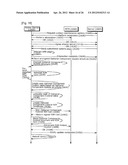 SECURE BOOT METHOD AND SECURE BOOT APPARATUS diagram and image