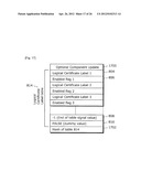 SECURE BOOT METHOD AND SECURE BOOT APPARATUS diagram and image